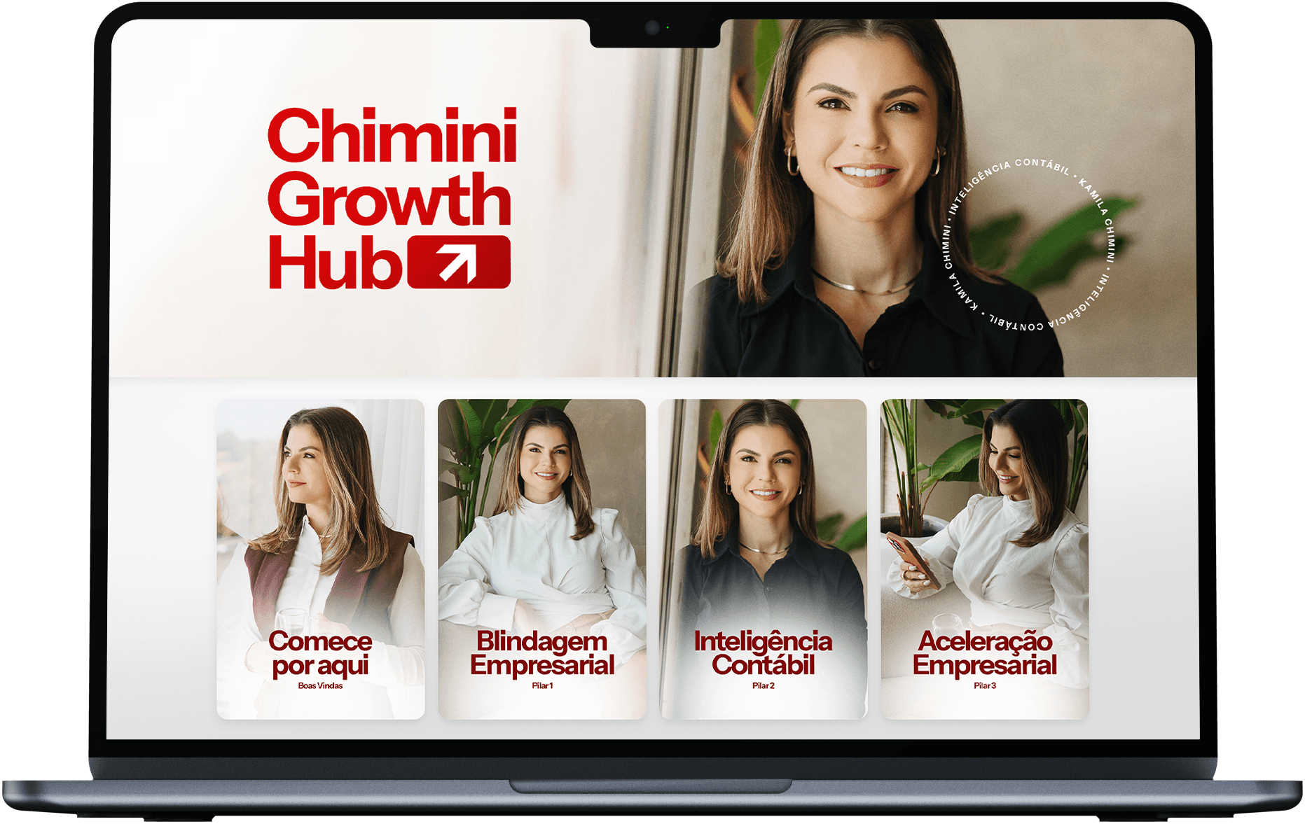 Chimini Growth Hub